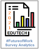 2021 #FutureofWork Survey Analytics